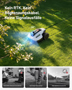 Mähroboter YUKA mini 2 800 mit 360°-LiDAR-Navigation ohne Begrenzungskabel, 190 mm Schnittbreite