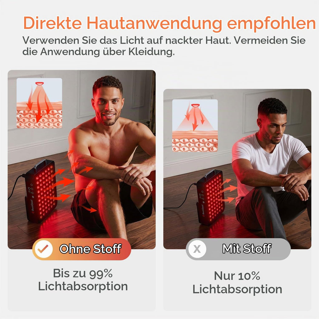 Rotlicht- und Infrarot-Panel 660 nm und 850 nm, 105 W, Modell BQ60, mit Aufhängeset und Augenschutz