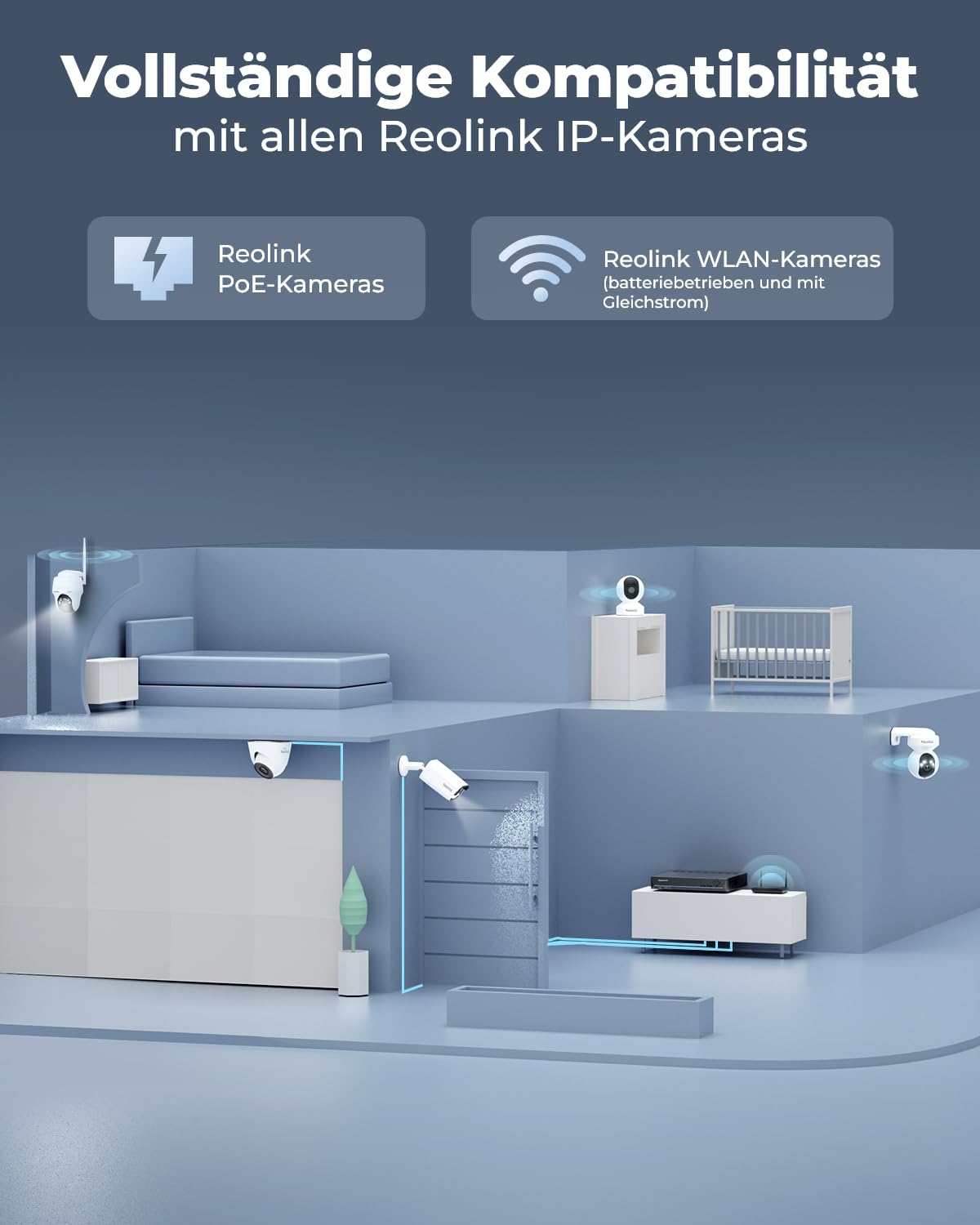 16-Kanal-PoE-NVR Überwachungsrekorder mit 4TB HDD, 16 PoE-Ports und bis zu 16TB Speicher