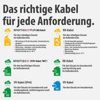 CEE-Kabeltrommel 30m H07RN-F 5G1,5 IP44 mit CEE-Stecker 400V/16A, 2 Schutzkontakt-Steckdosen 230V und Überhitzungsschutz