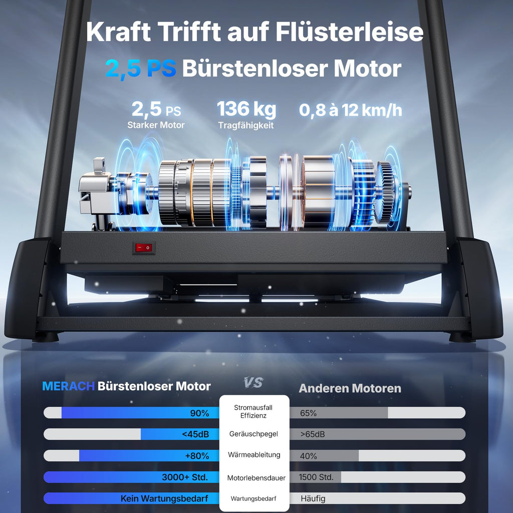 Laufband für Zuhause mit 15% automatischer Steigung, 2,5 PS Motor und 108x42 cm Lauffläche, klappbar