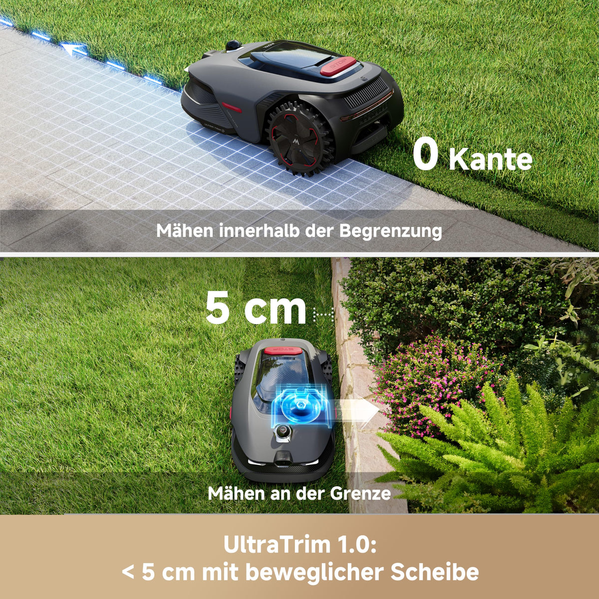 Mähroboter LiDAX Ultra 800 mit Garage, 3D-LiDAR und KI-Vision, 20 cm Schnittbreite, Schnitthöhe 3-10 cm