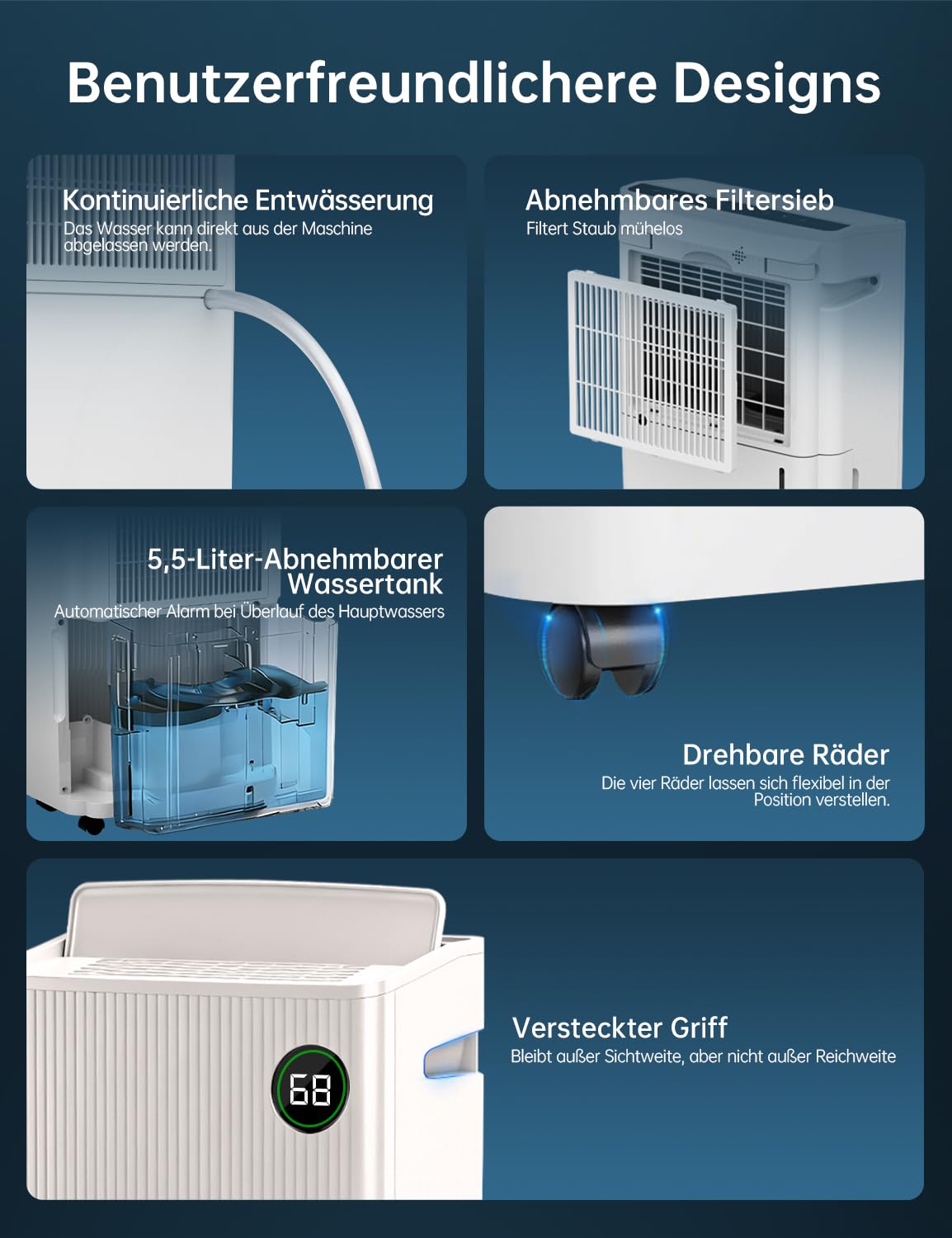 Luftentfeuchter elektrisch 20L für Räume bis 50m², Raumentfeuchter mit 5,5L Tank, Timer und Ablaufschlauch