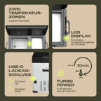 Elektrische Kompressor-Kühlbox IceCube DUAL 38 Liter mit zwei Kühlzonen, App-Steuerung und 12V/230V-Anschluss