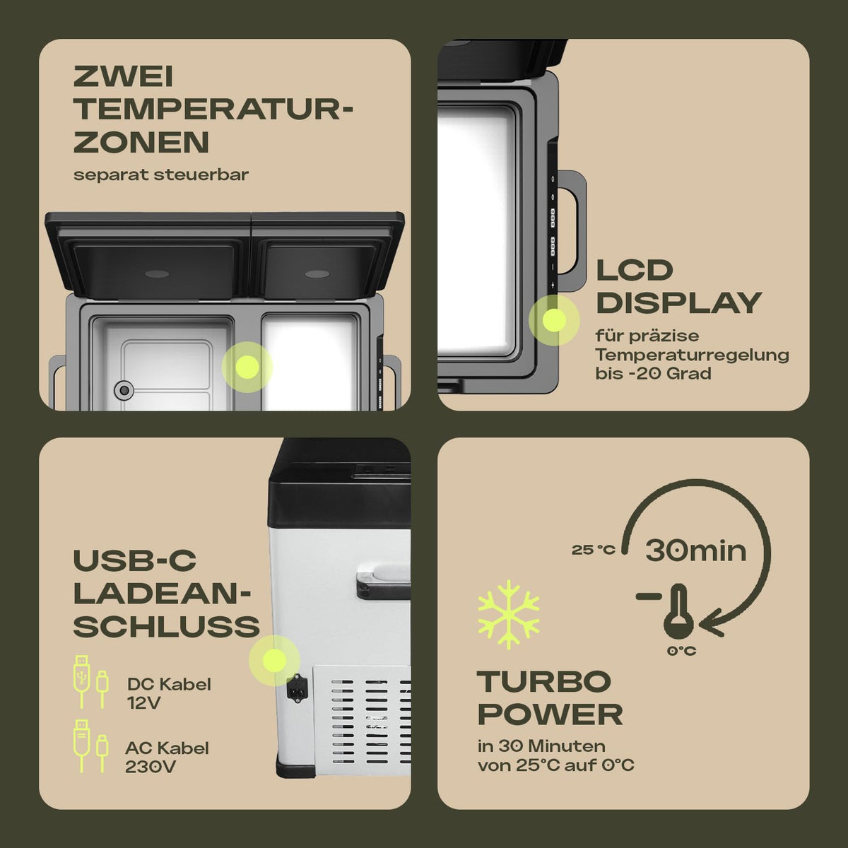 Elektrische Kompressor-Kühlbox IceCube DUAL 38 Liter mit zwei Kühlzonen, App-Steuerung und 12V/230V-Anschluss