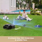 Mähroboter LiDAX Ultra 800 mit Garage, 3D-LiDAR und KI-Vision, 20 cm Schnittbreite, Schnitthöhe 3-10 cm