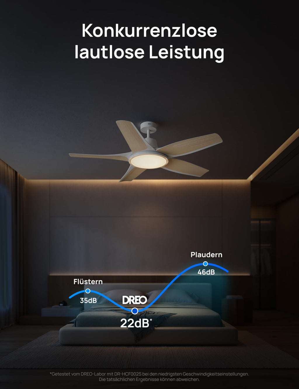 Deckenventilator mit Licht 132 cm dimmbare LED RGB-Ambientlicht DC-Motor App- und Alexa-Steuerung
