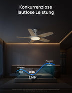 Deckenventilator mit Licht 132 cm dimmbare LED RGB-Ambientlicht DC-Motor App- und Alexa-Steuerung