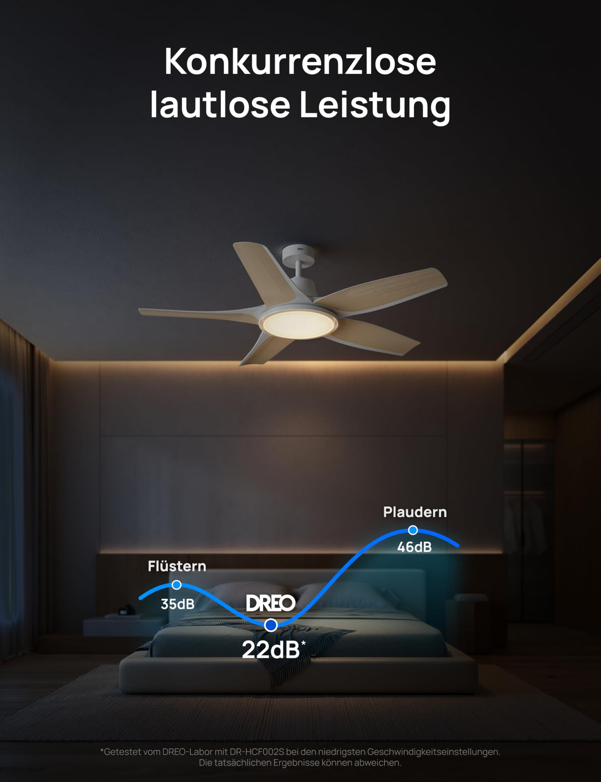 Deckenventilator mit Licht 132 cm dimmbare LED RGB-Ambientlicht DC-Motor App- und Alexa-Steuerung
