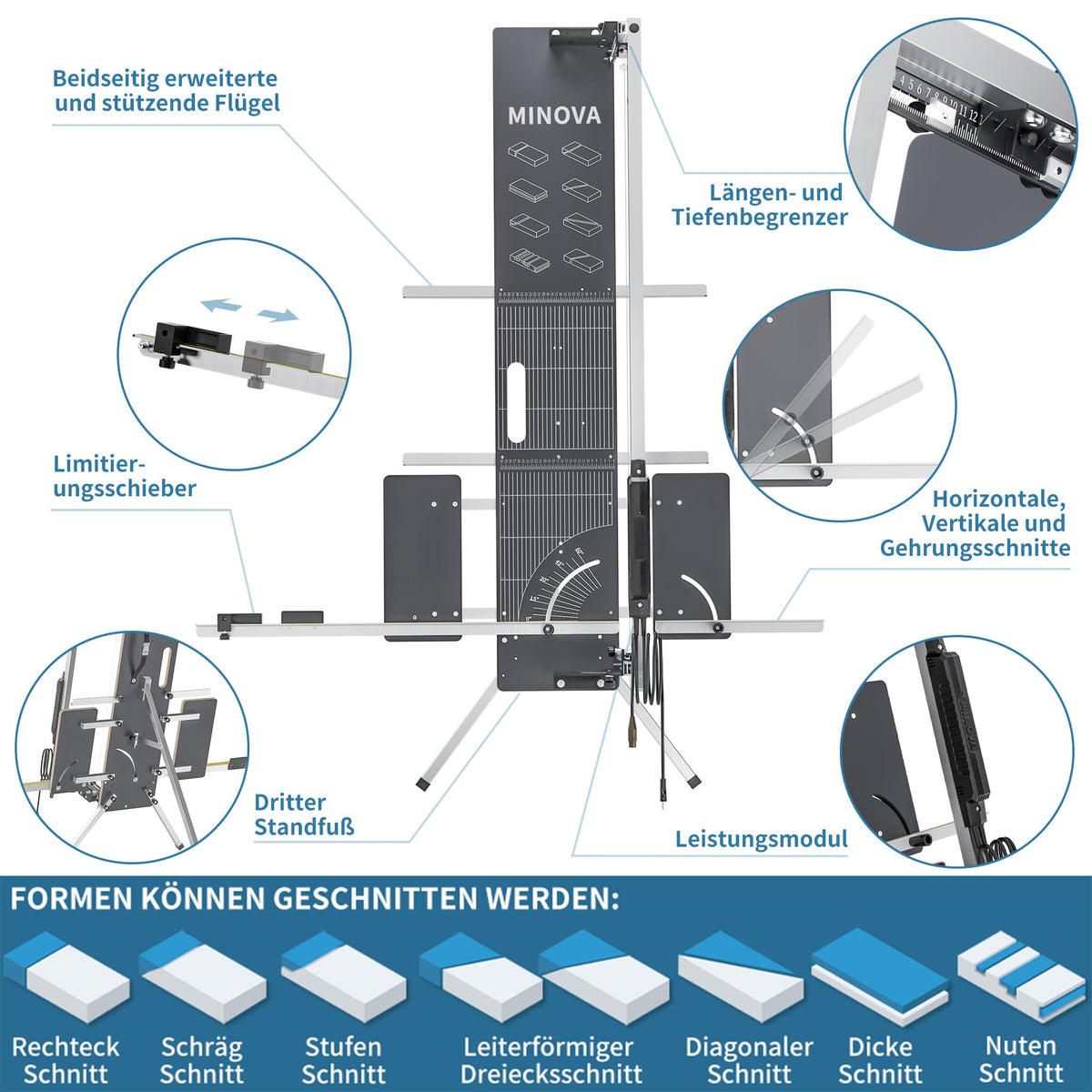 Styroporschneider Modell 7 Profi 260 W, 1300 mm Schnittbreite, Komplettset mit 5 Schneidedrähten, Styrogrips und Gerüsthalterung