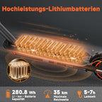 E-Scooter S3 mit Straßenzulassung ABE, 35 km Reichweite, 350 W Motor und App-Steuerung