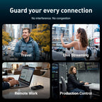 5G Reiserouter GL-E5800 MUDI 7 mit Tri-Band Wi-Fi 7, eSIM und 2,8-Zoll-Touchscreen