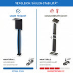 Wallbox Standfuß mit Dach aus pulverbeschichtetem Stahl, universelle Standsäule für Elektroauto-Ladestationen, 160 cm