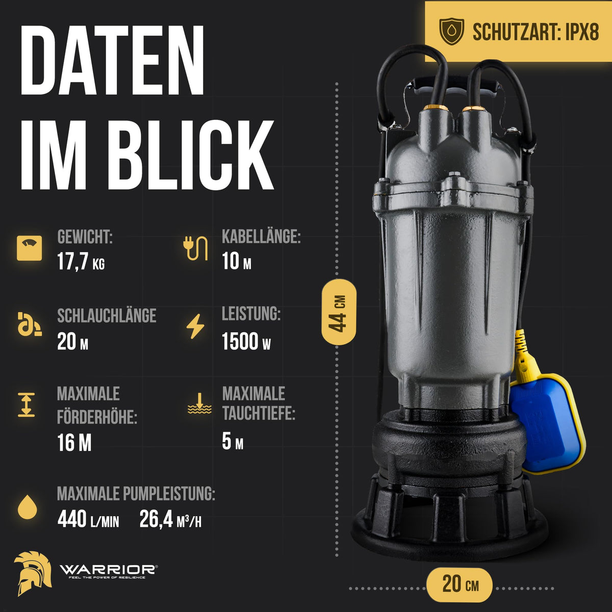 Fäkalienpumpe 1500W mit HydroVortex X7 Schneidwerk und 20 m 2"""" Gewebeschlauch, inkl. Tragetasche