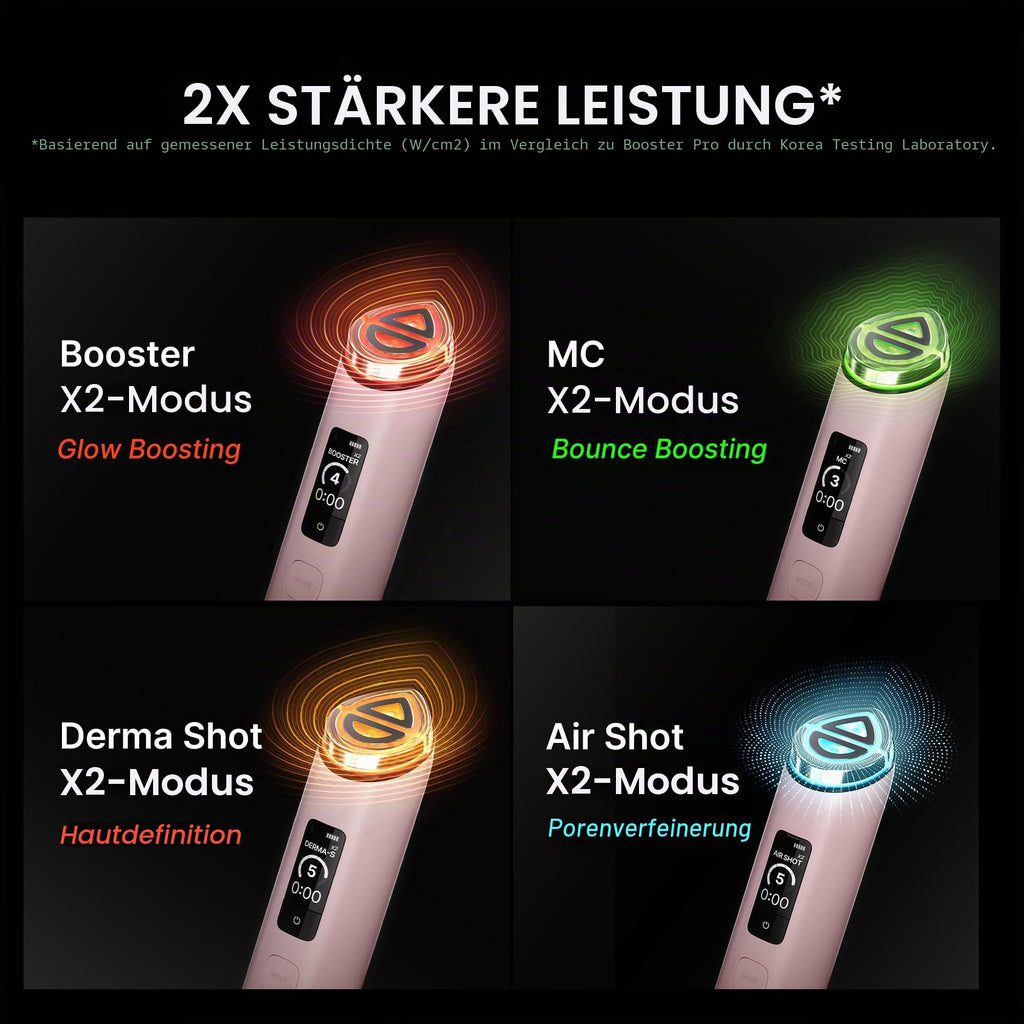 7-in-1 Beauty-Gerät Age-R Booster Pro X2 mit 2X Glow, Poren- und Hautpflege, Dual- & Maskenmodus, Pink