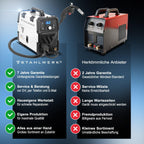 Schutzgasschweißgerät MIG/MAG 160 M 20–160 A 5-in-1 Inverter IGBT Flux MMA DC-Lift-TIG Digitalpanel