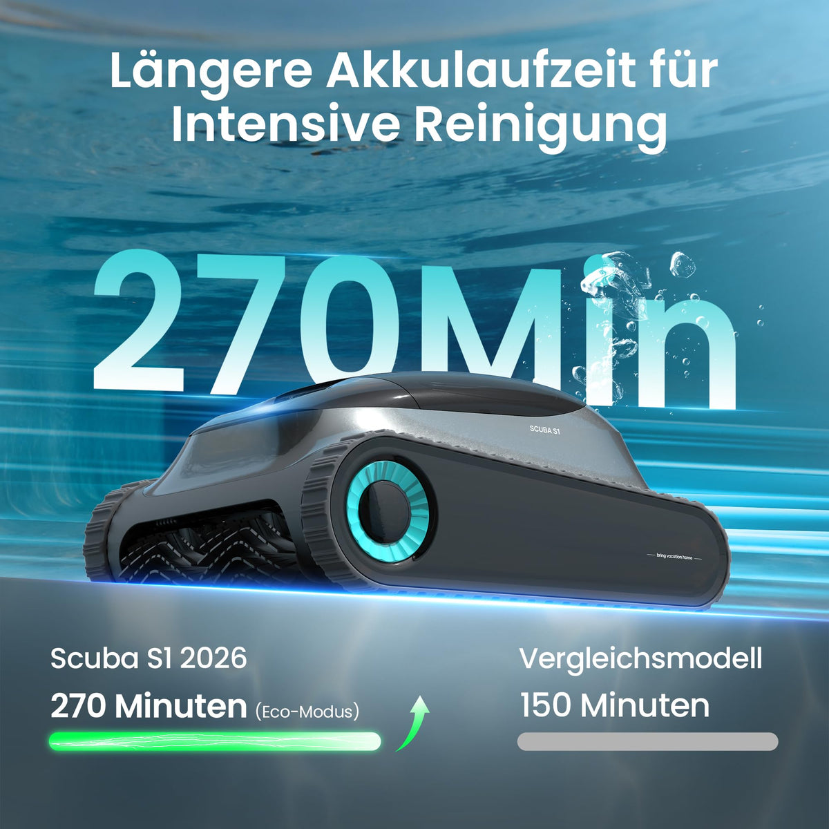 Poolroboter Scuba S1 für Boden, Wand und Wasserlinie mit Doppelfiltration, 270 Min Laufzeit und App-Steuerung