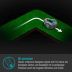 Mähroboter SILENO minimo 250 m² mit Bluetooth App 15 cm Schnittbreite 57 dB Begrenzungskabel und Ladestation