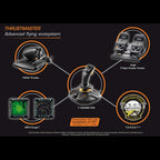Flight-Simulator-Paket T.16000M FCS Flight Pack mit TWCS Schubregler TFRP Ruderpedalen 16.000 x 16.000 DPI USB für PC