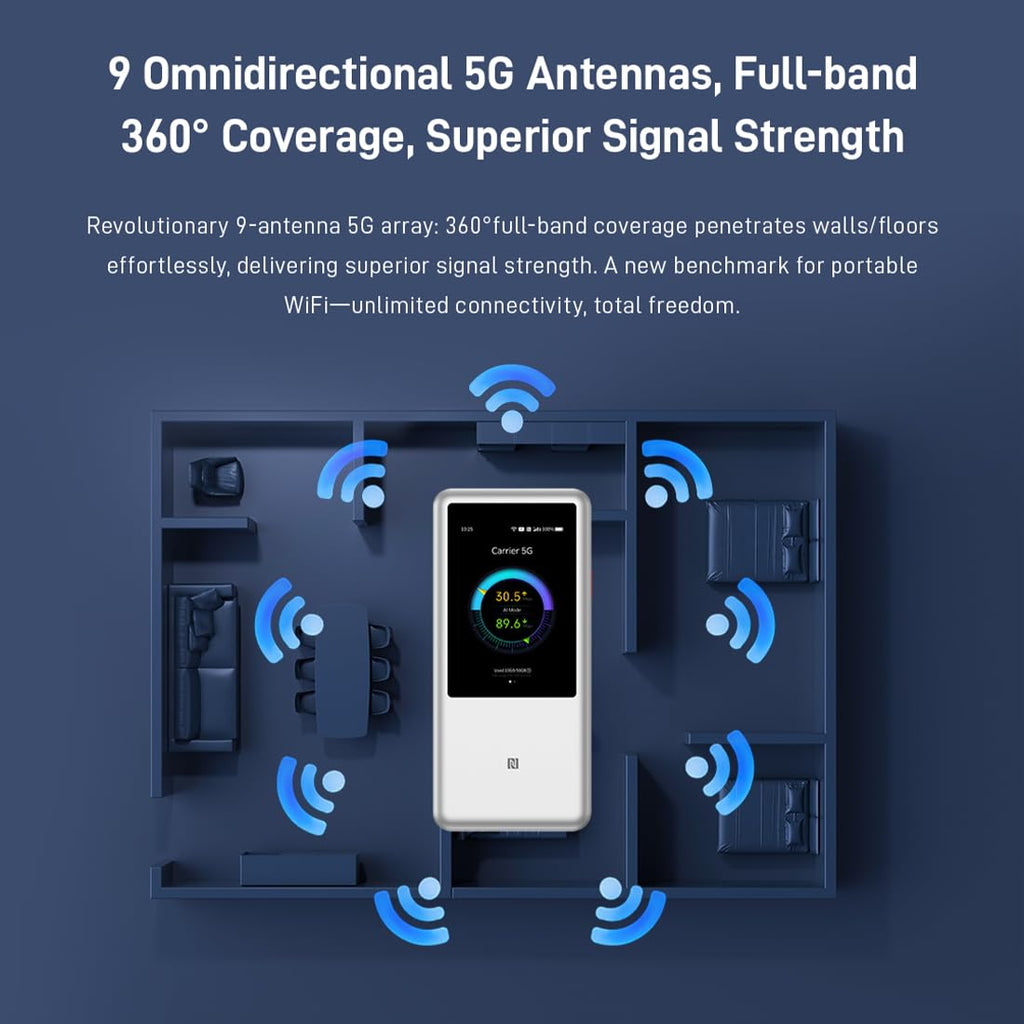 5G Pocket-Router MU5250 mit Wi-Fi 7, 10.000-mAh-Akku und 27-W-Schnellladung, für bis zu 64 Geräte