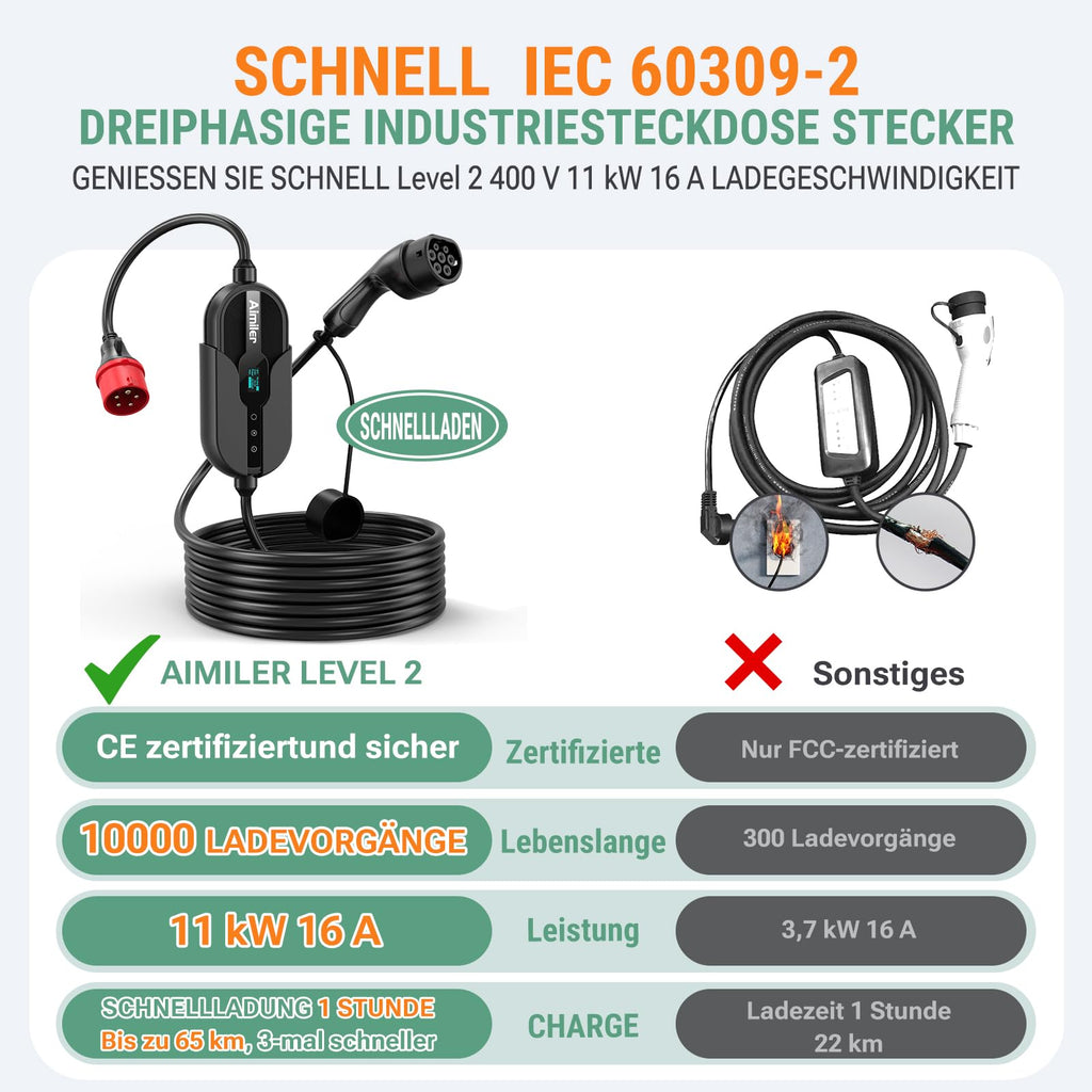 Mobile Wallbox 11 kW mit App-Steuerung, 400 V, 8-16 A, 3-phasig, 7,6 m Typ-2-Ladekabel, IP66, OLED, inkl. Transporttasche und Wandhalterung, schwarz
