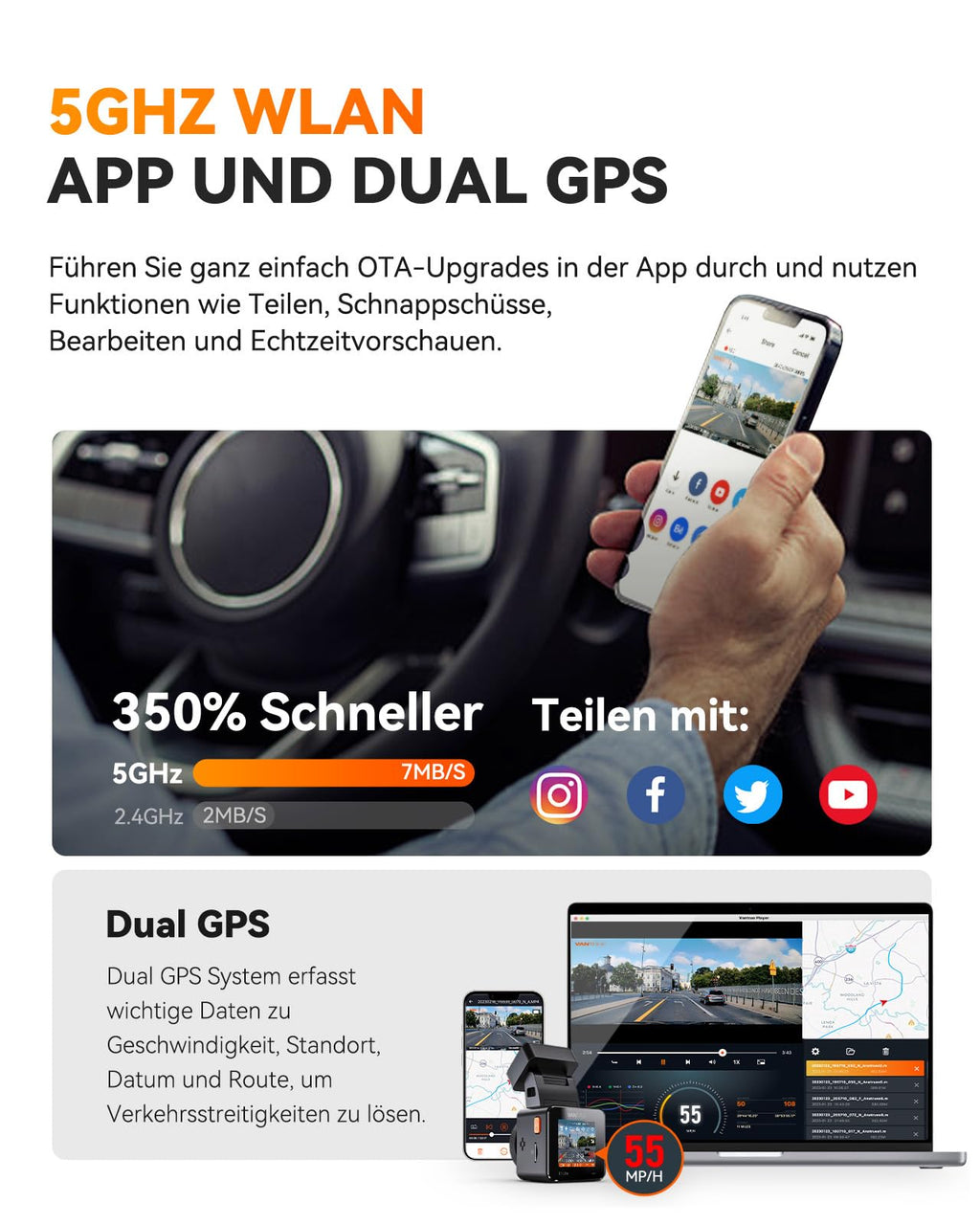 4K HDR Dashcam Auto vorne mit CPL, STARVIS 2 Mini Dash Cam, 158° Weitwinkel, WLAN und GPS