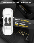 Fußmatten und Kofferraumwanne Set Model Y Standard 2026 6-teilig aus TPE Schwarz wasserdicht rutschfest