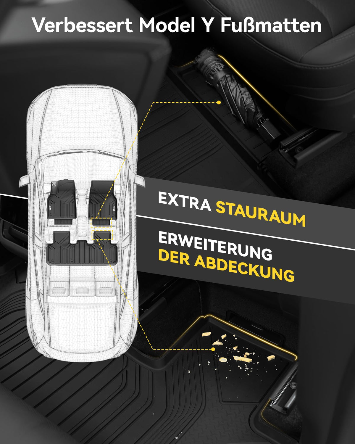 Fußmatten und Kofferraumwanne Set Model Y Standard 2026 6-teilig aus TPE Schwarz wasserdicht rutschfest