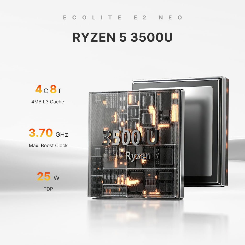 Mini-PC mit Windows 11 Pro, AMD Ryzen 5 3500U, 8 GB DDR4 RAM, 256 GB SSD, 4K bei 60 Hz über Triple Display, HDMI, USB-C, USB 3.2, LAN, WLAN und