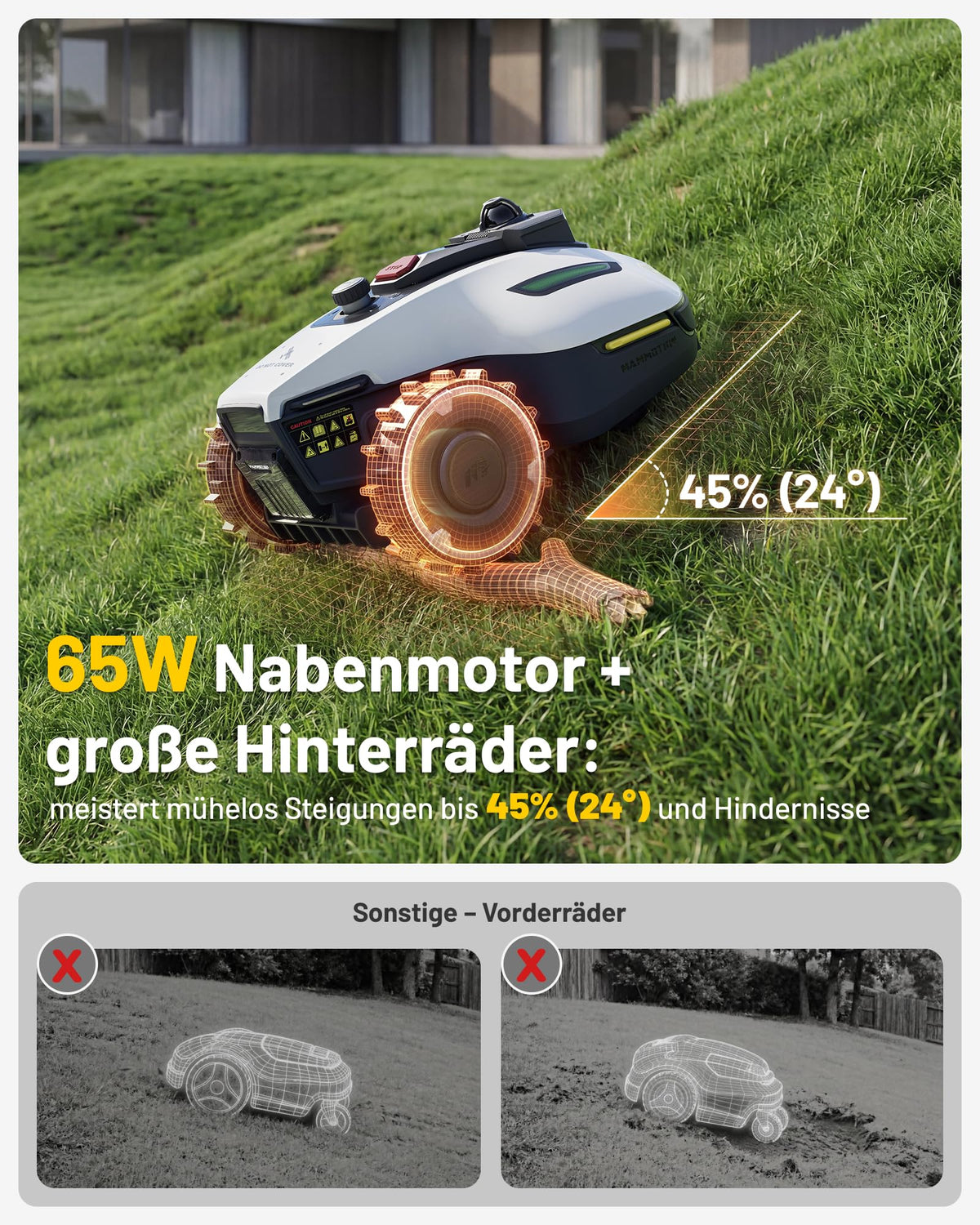 Mähroboter YUKA mini 2 800 mit 360°-LiDAR-Navigation ohne Begrenzungskabel, 190 mm Schnittbreite
