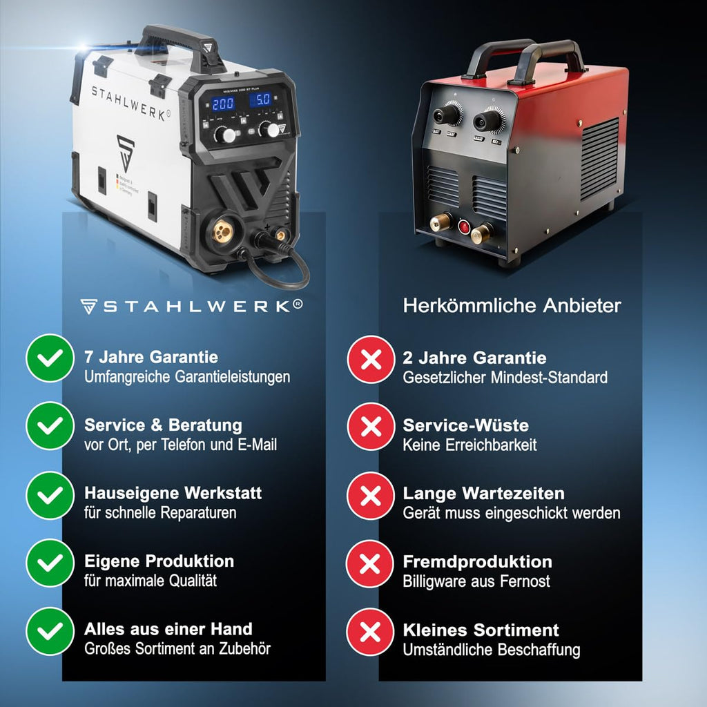 Schutzgasschweißgerät MIG/MAG 200 ST IGBT-Inverter mit 200 A, voll-synergisch für MIG/MAG, FLUX, Lift-TIG und MMA