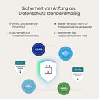 KI-Diktiergerät NotePin S 64 GB 20 Std. Aufnahme KI-Transkription 112 Sprachen 4 Tragevarianten mit USB-C-Ladestation