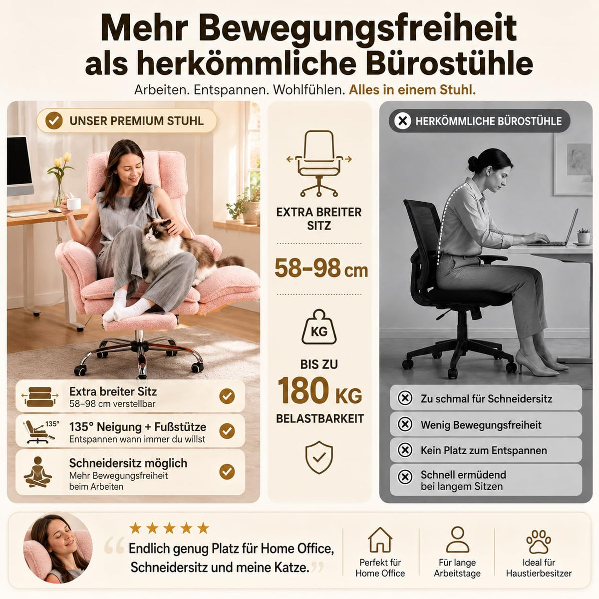 Bürostuhl mit Fußstütze und 135° verstellbarer Rückenlehne, Home Office, Teddy-Stoff