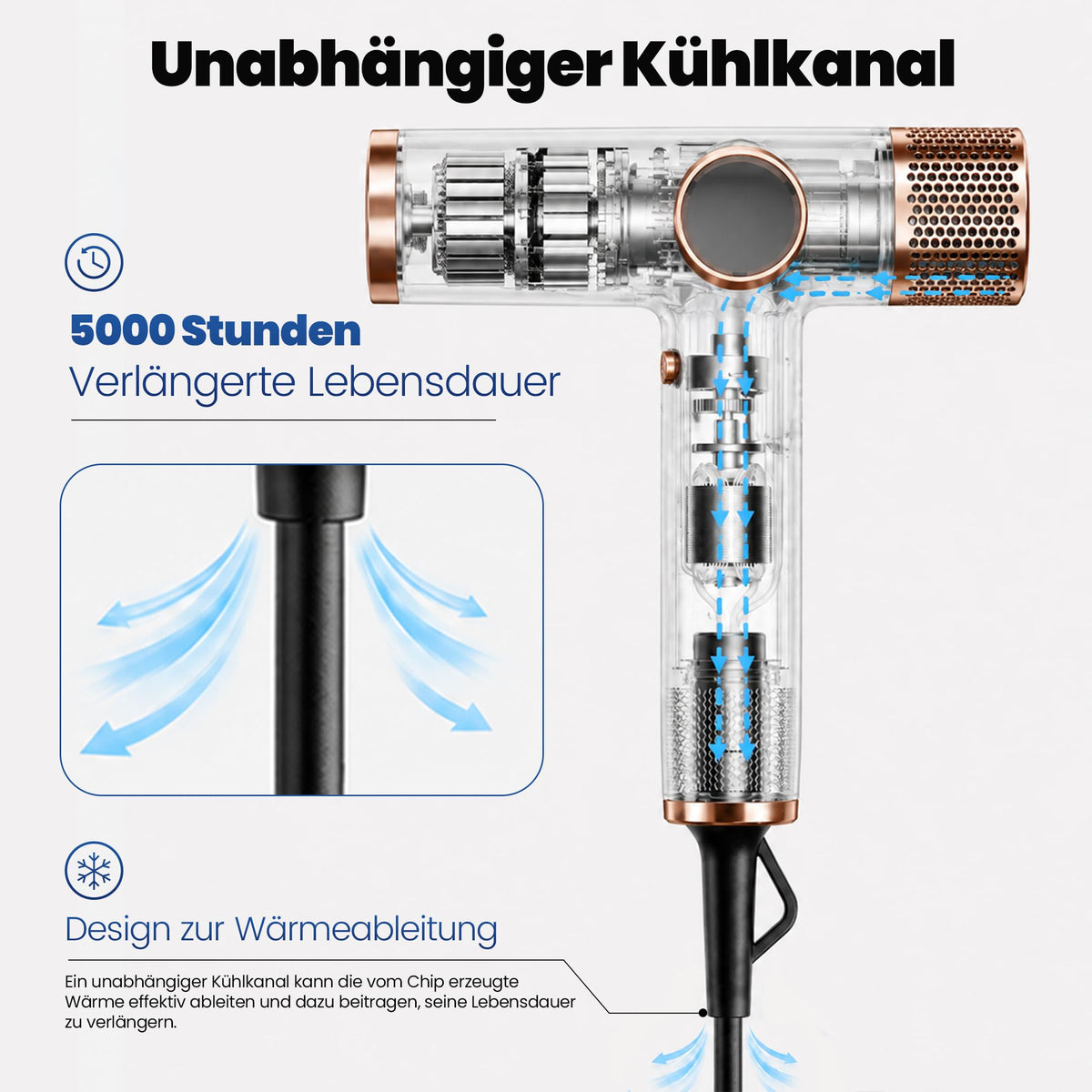 Haartrockner mit bürstenlosem 110.000-RPM-Motor, 1800 W, 330 g, Ionentechnologie, 12 Modi, LED-Display und 3 magnetischen Düsen in Schwarz-Gold