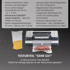 Vakuumierer mit Flüssigkeitsfunktion 30 cm Doppelnaht mit Rollenbox Cutter und Beuteln