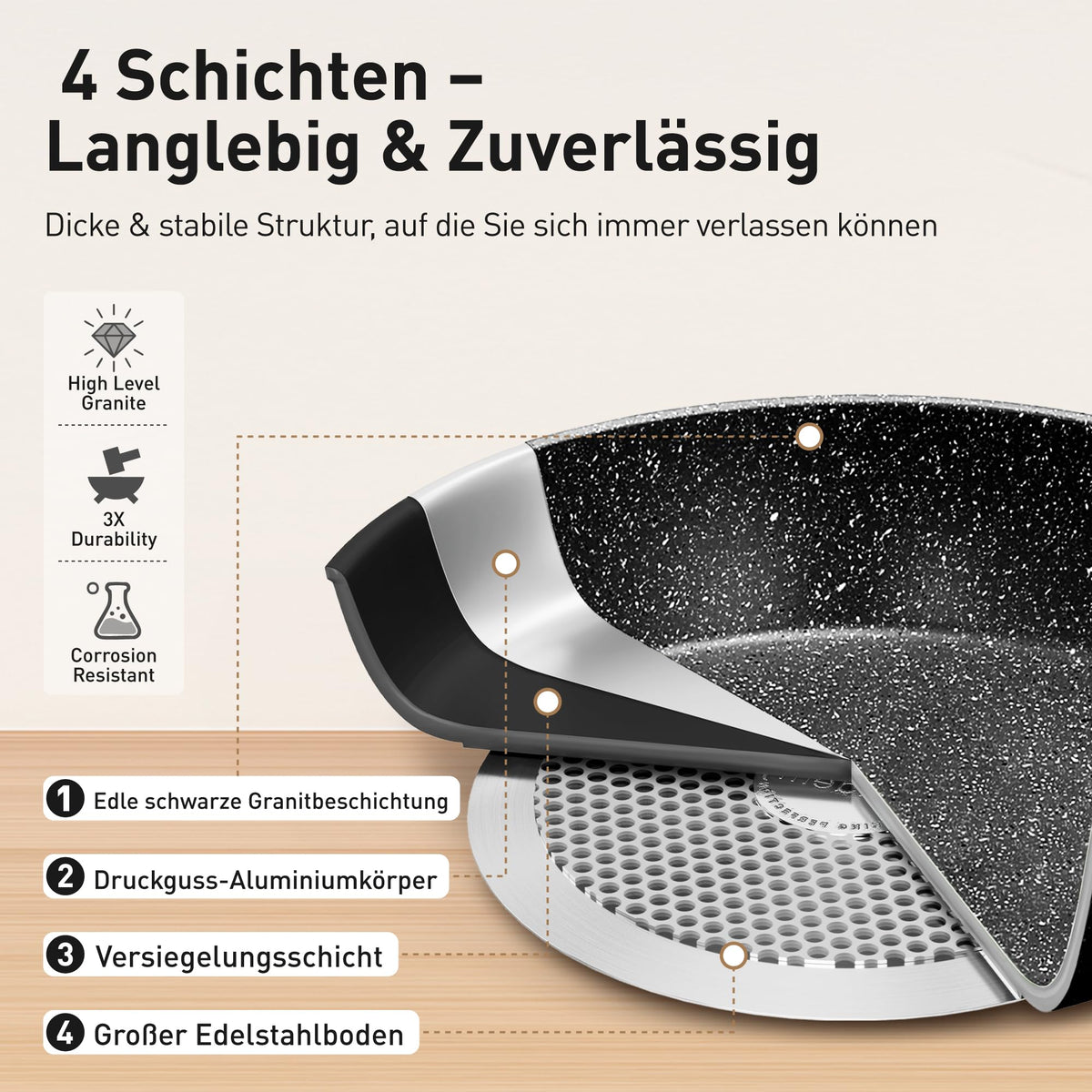 30-teiliges Topfset mit Granit-Antihaftbeschichtung, induktionsgeeignet, inklusive Pfannen, Töpfen, Backformen und Küchenhelfern