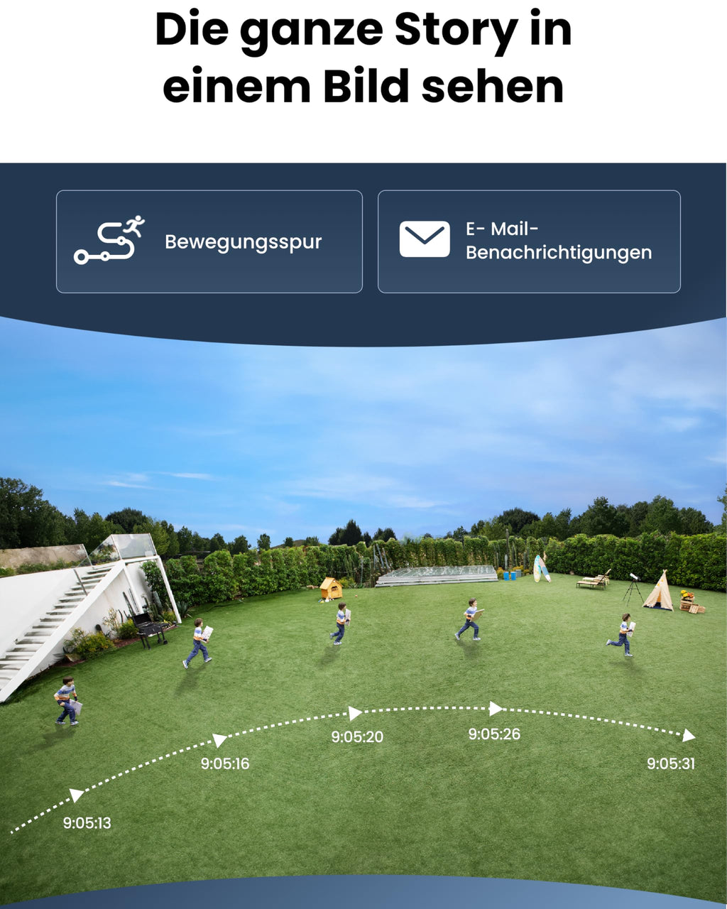 Überwachungskamera Außen WLAN 16MP Duo 3 WiFi mit 180° Panoramablick und Wi-Fi 6