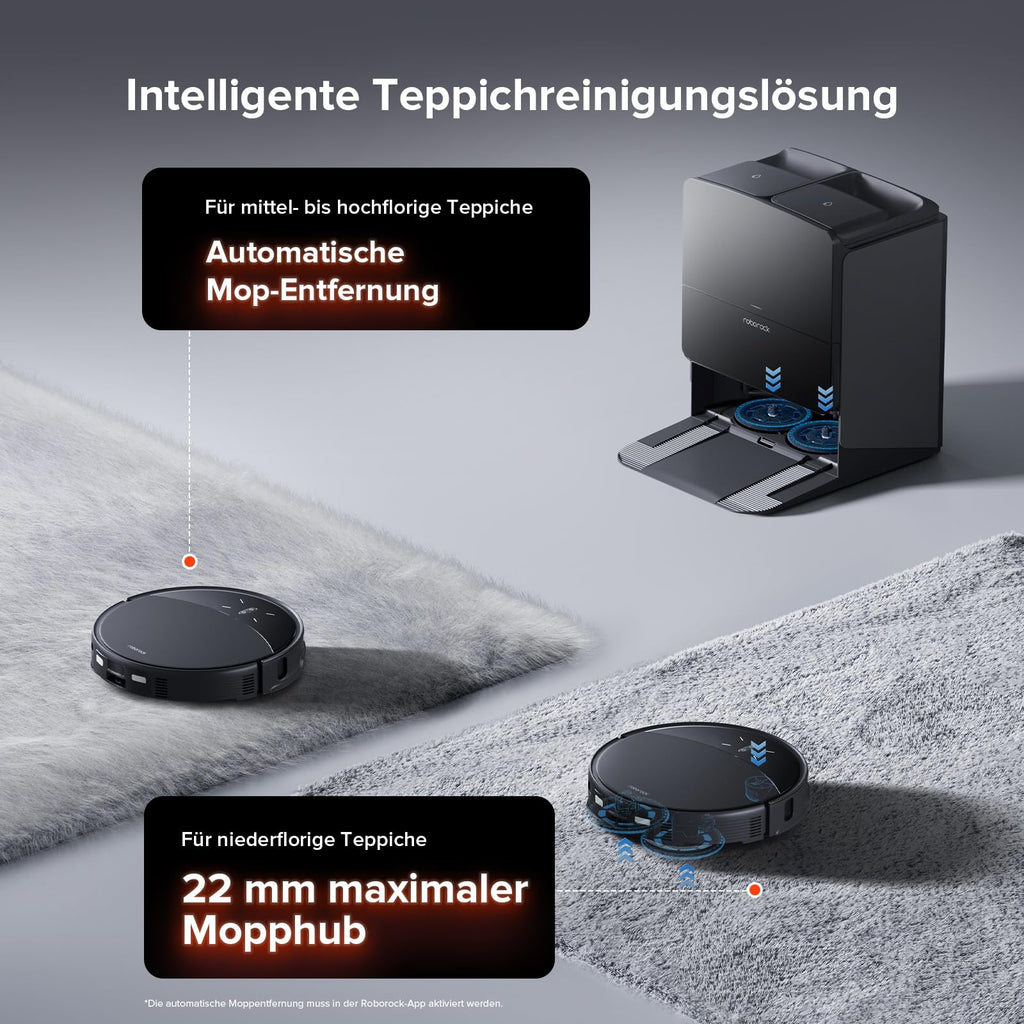 Saugroboter mit Wischfunktion Saros 10R Set, 7,98 cm ultraflach, Zero-Tangle-System und 10-in-1-Dockingstation