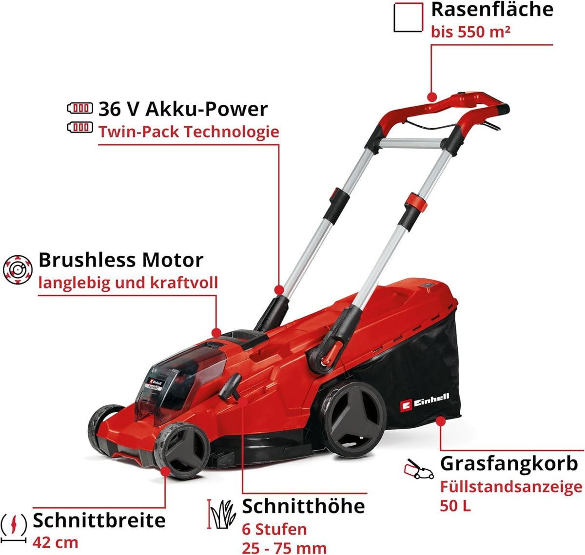 Akku-Rasenmäher RASARRO 36/42 42 cm Schnittbreite Brushless-Motor Mulchfunktion 550 m² 2x 4,0 Ah Akku Ladegerät