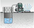 Hauswasserwerk HWW 4500/25 Inox mit 4500 l/h Förderleistung, 48 m Förderhöhe und 24 l Druckkessel