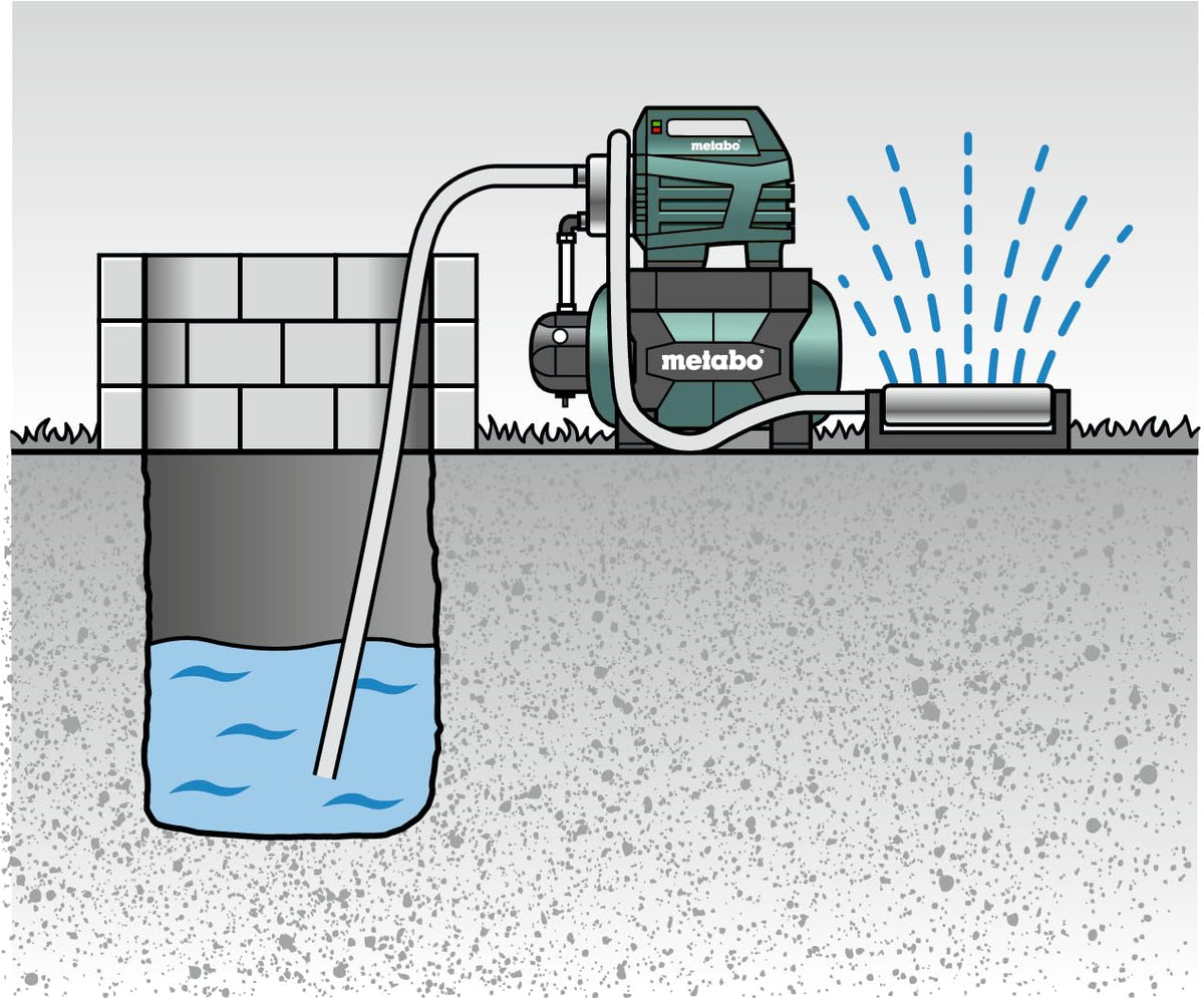 Hauswasserwerk HWW 4500/25 Inox mit 4500 l/h Förderleistung, 48 m Förderhöhe und 24 l Druckkessel