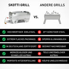 Faltbarer Camping Gasgrill aus Edelstahl, 3,3 kg, für EN 417 Schraubkartuschen