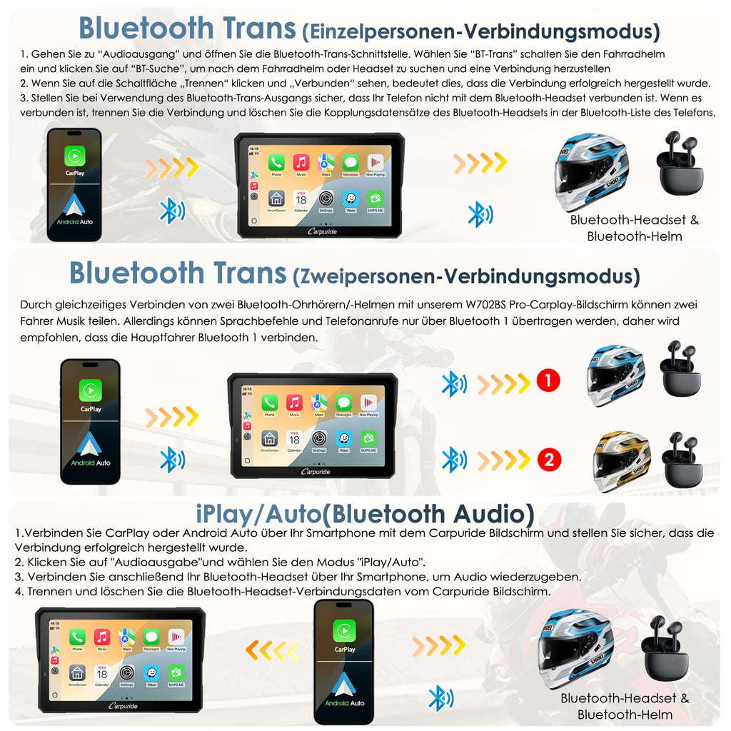 Motorrad CarPlay Display 702BS Pro 7 Zoll 1024 x 600 Wireless CarPlay Android Auto für BMW R1200GS R1250GS S1000XR R1300GS
