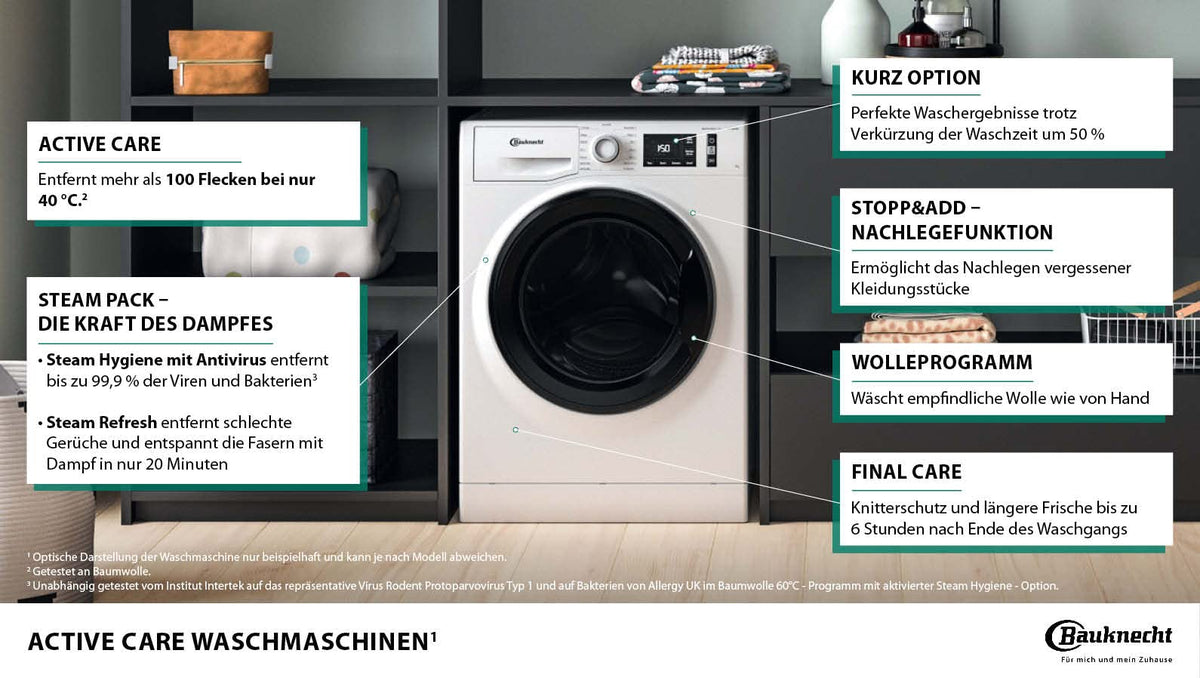 Waschmaschine Frontlader 8 kg mit Dampf-Hygiene-Programm, Energieeffizienzklasse A und Stop&Add-Funktion