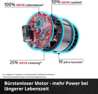Akku-Kettensäge GP-LC 36/40 Li BL Solo, 36 V, 38 cm Schnittlänge, bürstenloser Motor, ohne Akku