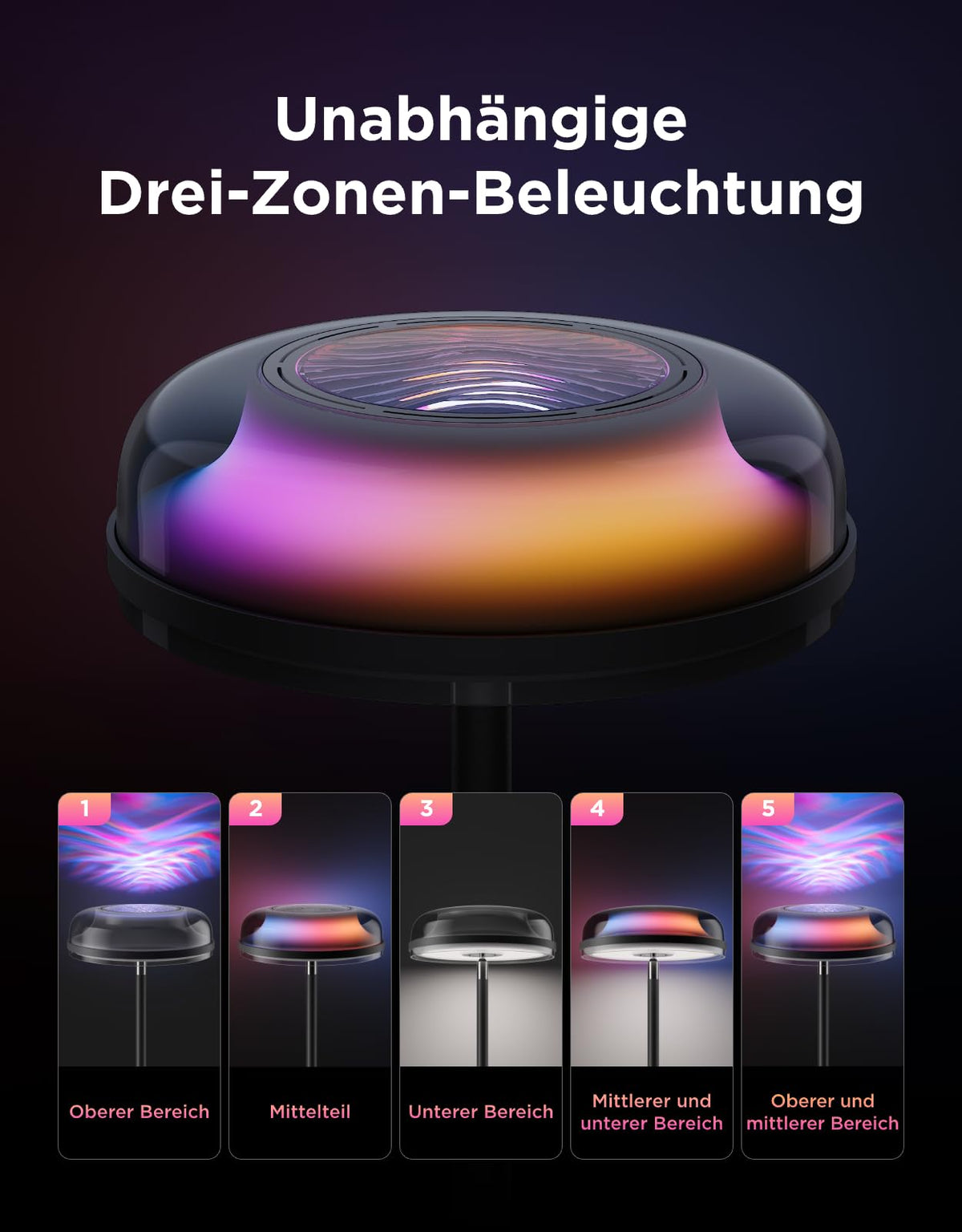 Stehlampe Deckenfluter mit RGBICWW-Wellenbeleuchtung, 330° drehbarer Lampenkopf, 1000 lm, 2700-6500 K, Alexa und Matter