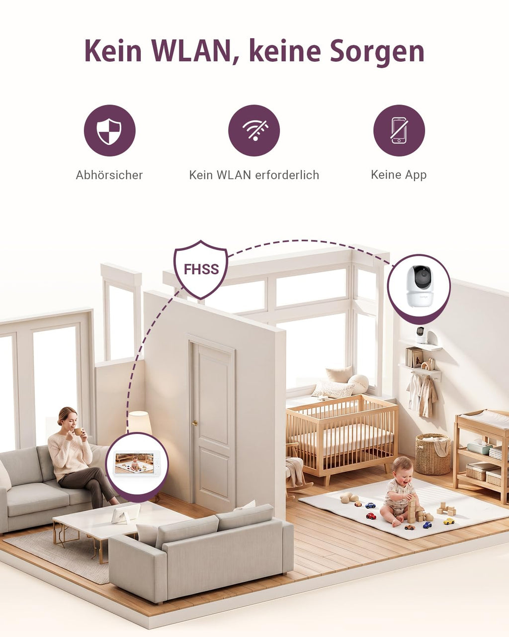 Babyphone mit 2 Kameras und 7"""" HD-Display, Split-Screen-Überwachung ohne WLAN, 6000mAh Akku, Nachtsicht und VOX-Modus
