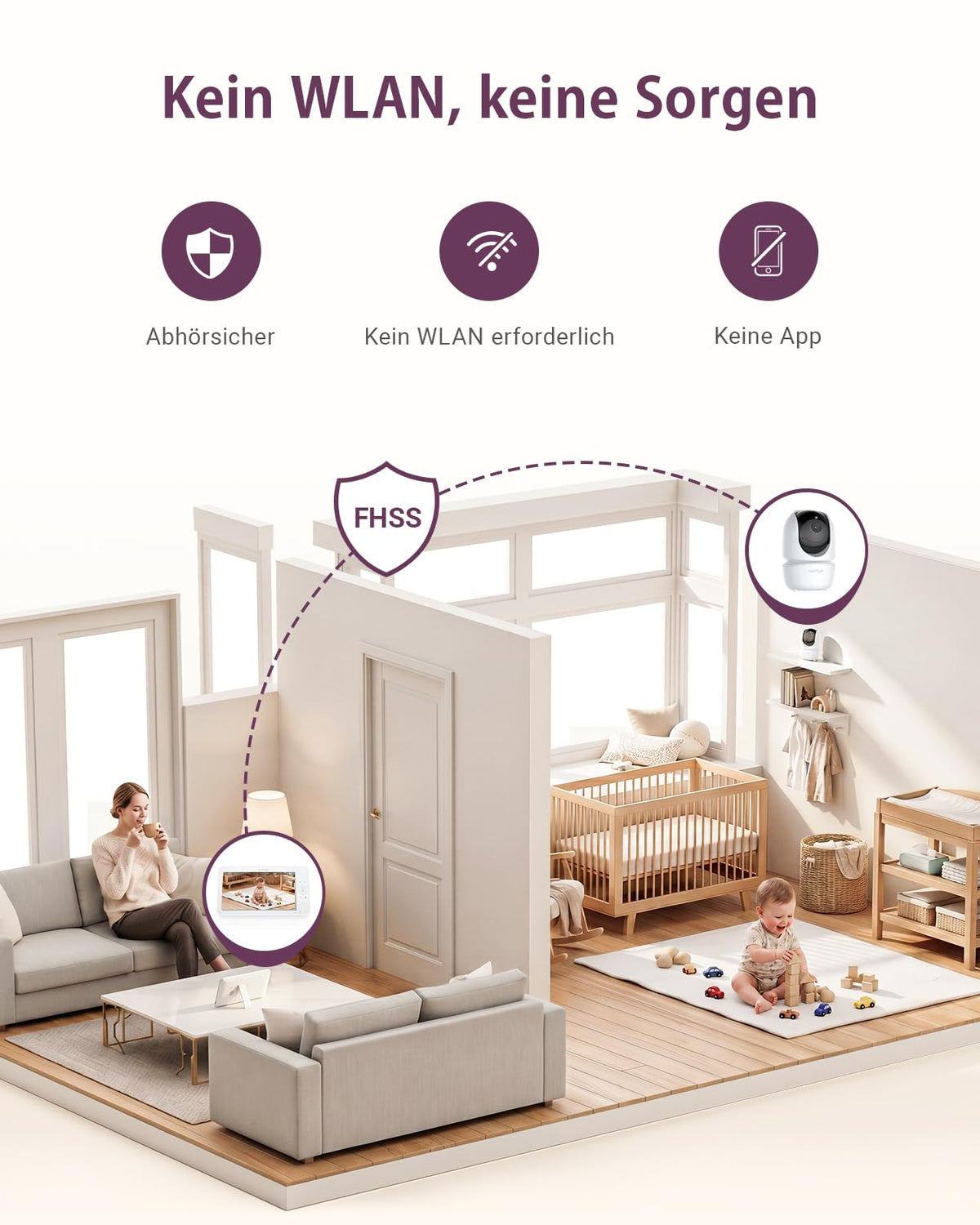 Babyphone mit 2 Kameras und 7"""" HD-Display, Split-Screen-Überwachung ohne WLAN, 6000mAh Akku, Nachtsicht und VOX-Modus