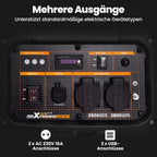 Inverter Stromgenerator 3800 W Benzin MXR4800I mit 230V- und USB-Anschlüssen, reine Sinuswelle
