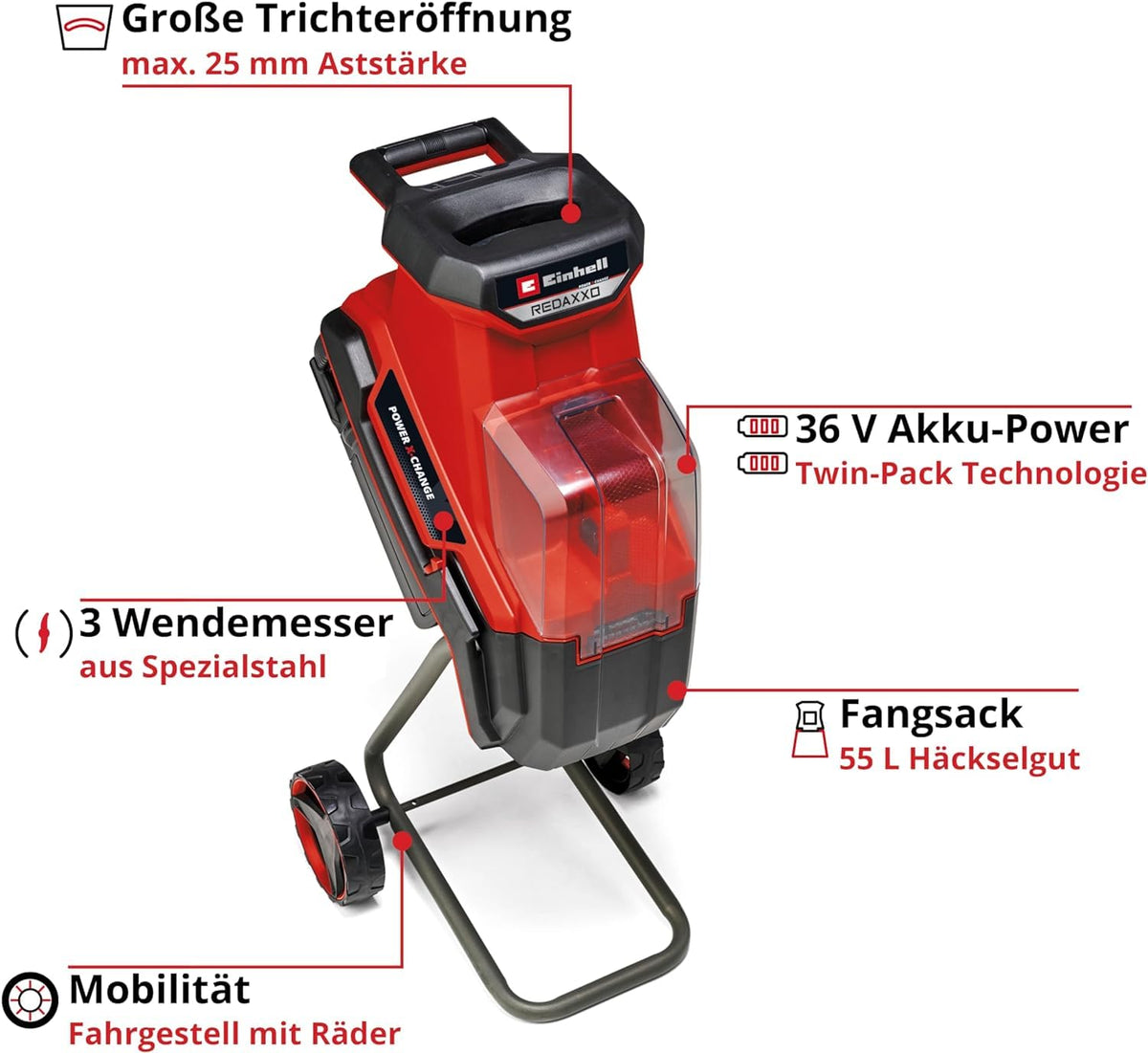 Akku-Messerhäcksler REDAXXO 36/25 mit 36-V-Twin-Pack-Technologie, für Äste bis 25 mm, inkl. 55-L-Fangsack